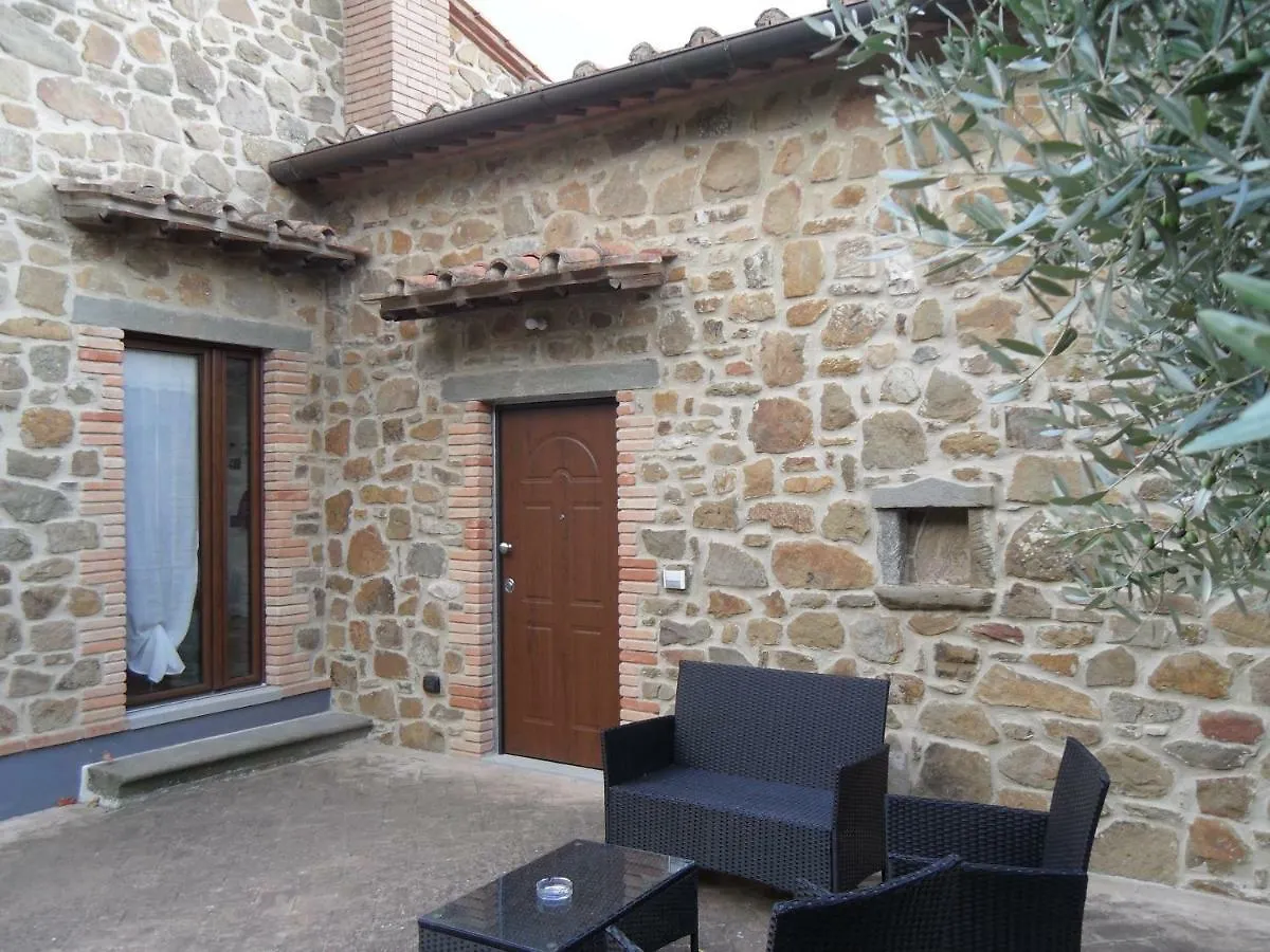 Agriturismo La Civitella Apartment Scansano